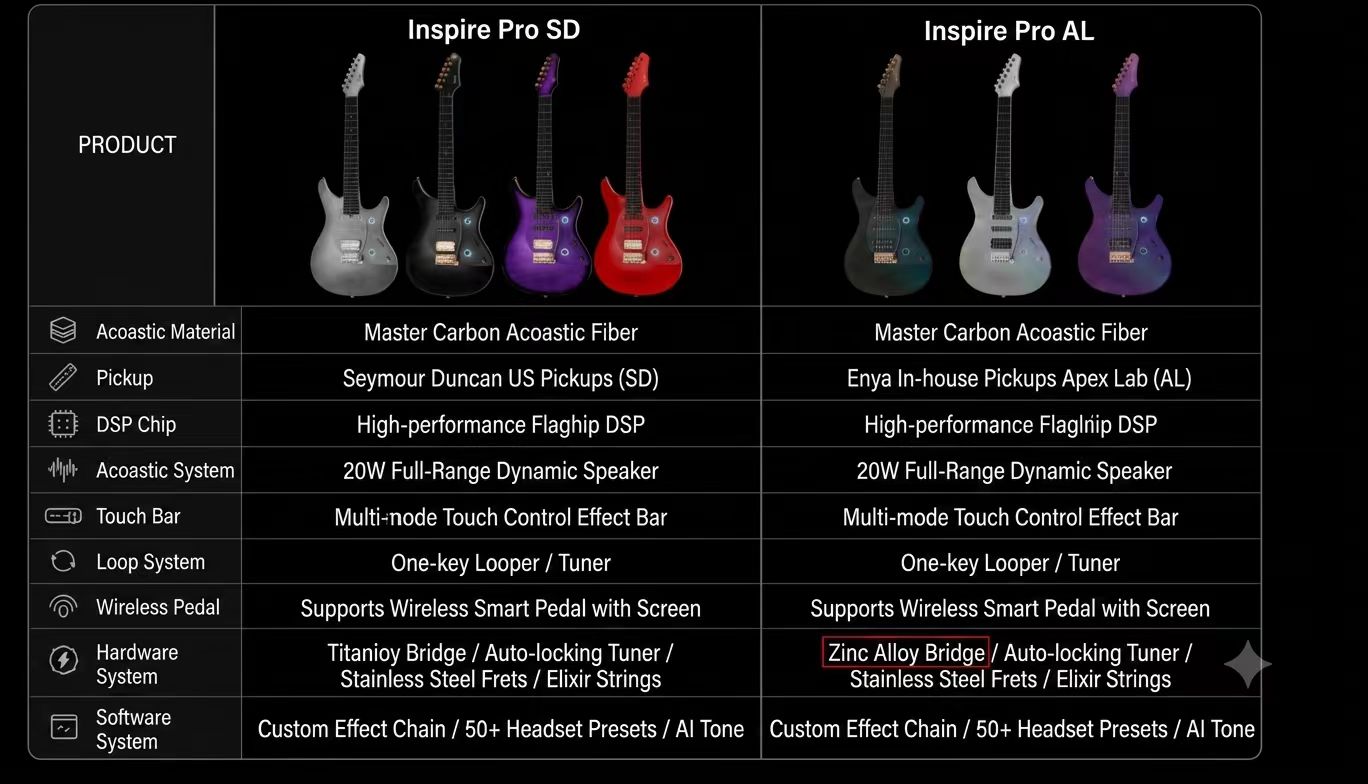 INSPIRE PRO SD